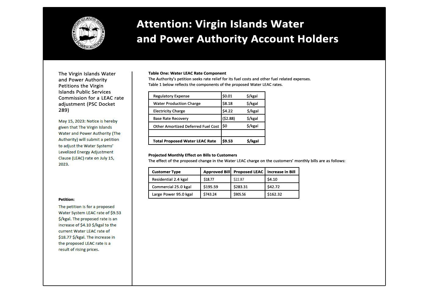 Water Rate infographic with residential and commercial rates