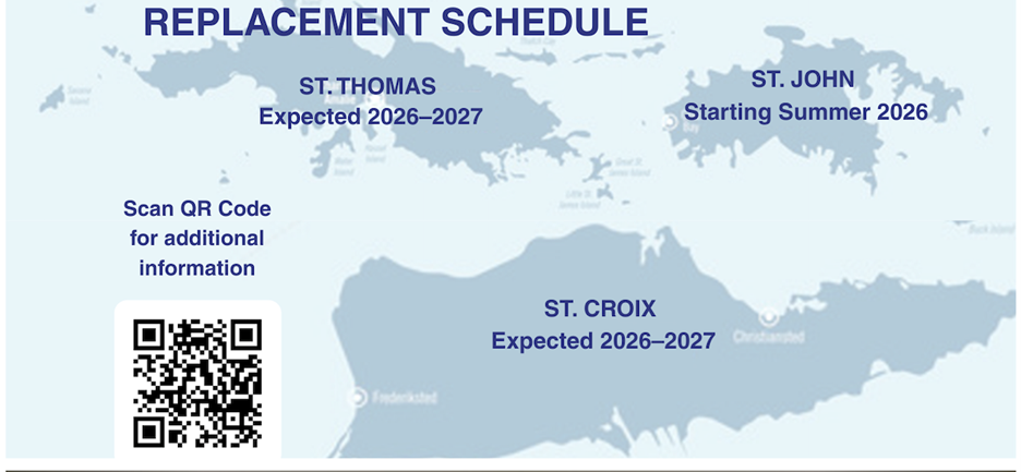 replacement-schedule