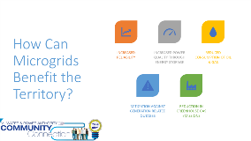 slide 4 - How Can Microgrids Benefit the Territory